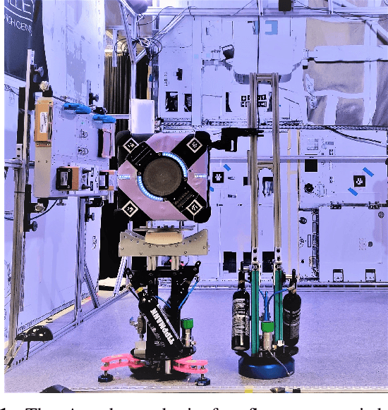 Figure 1 for Online Information-Aware Motion Planning with Inertial Parameter Learning for Robotic Free-Flyers