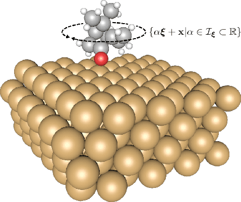 Figure 1 for Projective Preferential Bayesian Optimization