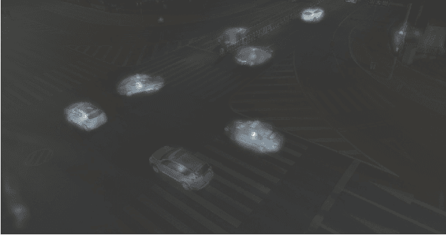 Figure 1 for SpotNet: Self-Attention Multi-Task Network for Object Detection