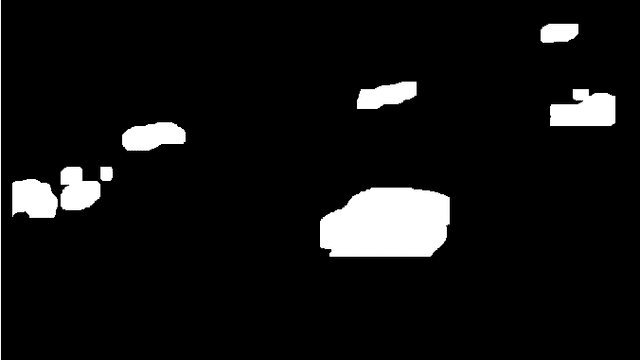 Figure 3 for SpotNet: Self-Attention Multi-Task Network for Object Detection