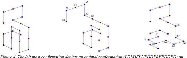 Figure 3 for Evolutionary Algorithms: Concepts, Designs, and Applications in Bioinformatics: Evolutionary Algorithms for Bioinformatics