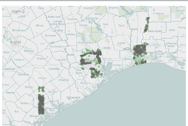 Figure 1 for Deep Learning Based Damage Detection on Post-Hurricane Satellite Imagery