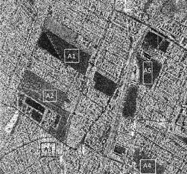 Figure 2 for The Geodesic Distance between $\mathcal{G}_I^0$ Models and its Application to Region Discrimination