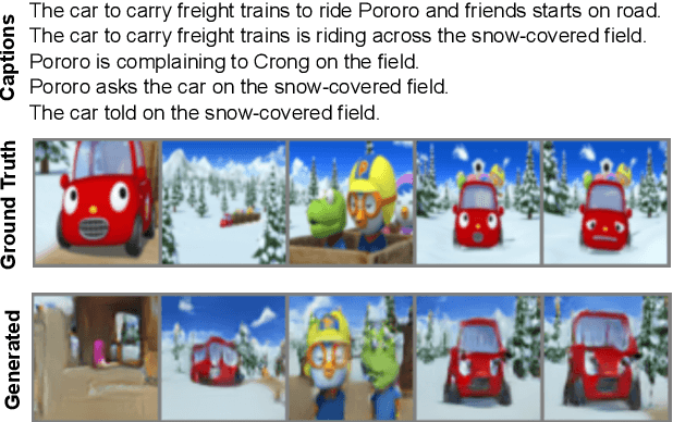 Figure 1 for Improving Generation and Evaluation of Visual Stories via Semantic Consistency