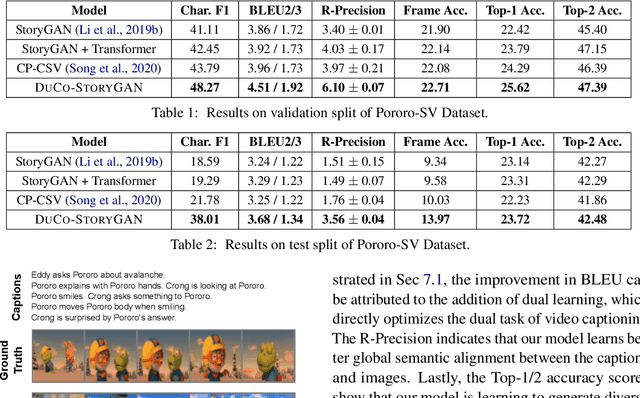 Figure 2 for Improving Generation and Evaluation of Visual Stories via Semantic Consistency