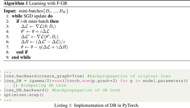 Figure 2 for Understanding Gradient Regularization in Deep Learning: Efficient Finite-Difference Computation and Implicit Bias