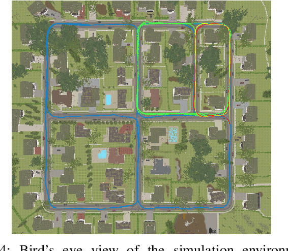 Figure 4 for SemSegMap- 3D Segment-Based Semantic Localization