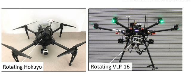 Figure 1 for A Unified 3D Mapping Framework using a 3D or 2D LiDAR