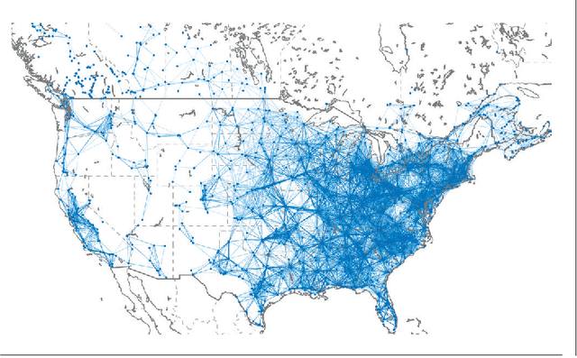 Figure 1 for Deep Optimization for Spectrum Repacking
