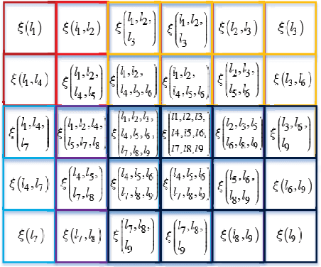 Figure 3 for QoE Driven VR 360 Video Massive MIMO Transmission