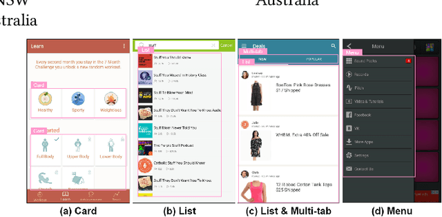 Figure 1 for Psychologically-Inspired, Unsupervised Inference of Perceptual Groups of GUI Widgets from GUI Images