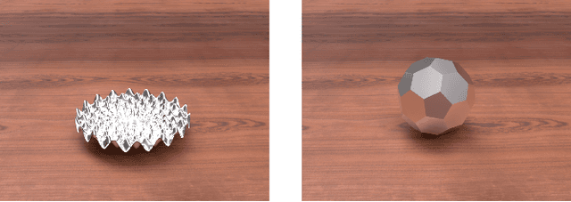 Figure 2 for The joint role of geometry and illumination on material recognition