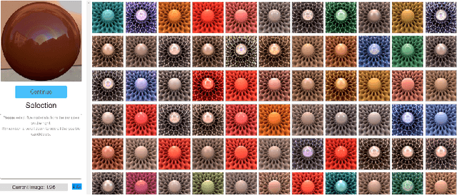 Figure 3 for The joint role of geometry and illumination on material recognition