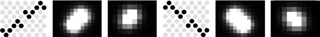 Figure 4 for Infrared Beacons for Robust Localization