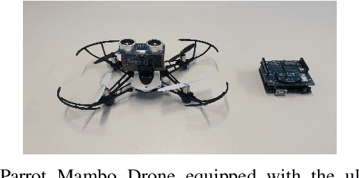 Figure 3 for RAIL: Robust Acoustic Indoor Localization for Drones