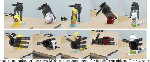 Figure 2 for Multi-Fingered Grasp Planning via Inference in Deep Neural Networks