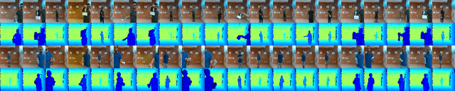 Figure 4 for The iCub multisensor datasets for robot and computer vision applications