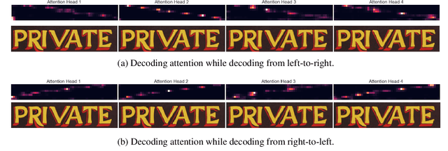 Figure 4 for Bidirectional Scene Text Recognition with a Single Decoder