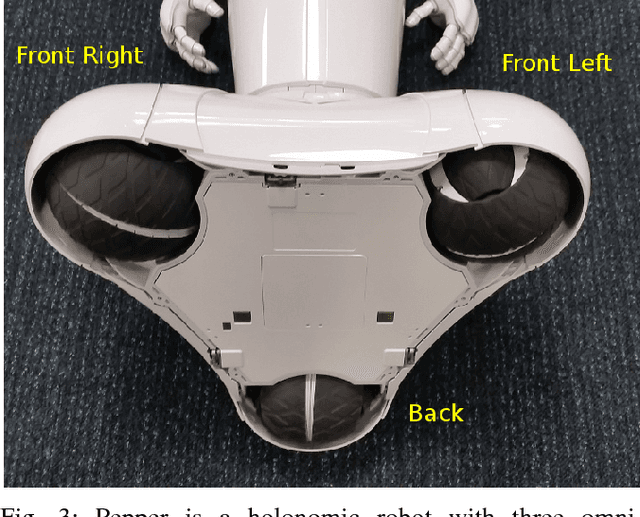 Figure 3 for Enabling a Pepper Robot to provide Automated and Interactive Tours of a Robotics Laboratory