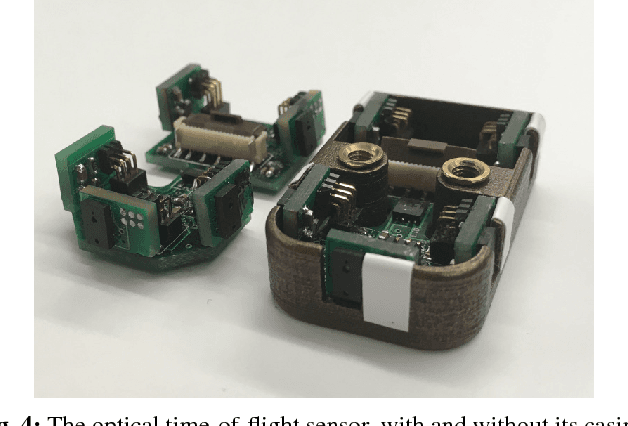Figure 4 for Improved Object Pose Estimation via Deep Pre-touch Sensing