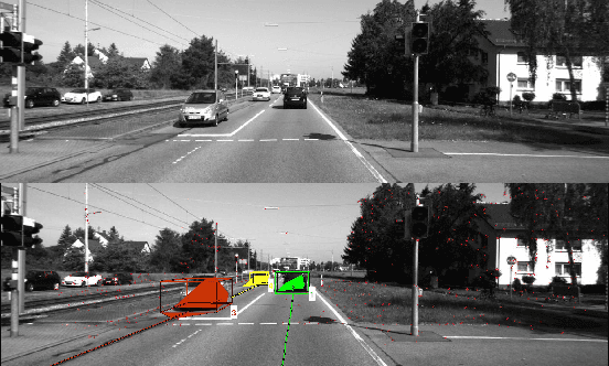 Figure 3 for Incremental Real-Time Multibody VSLAM with Trajectory Optimization Using Stereo Camera