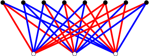 Figure 2 for Reconstructing cellular automata rules from observations at nonconsecutive times