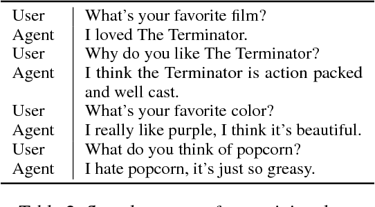 Figure 3 for Slugbot: An Application of a Novel and Scalable Open Domain Socialbot Framework