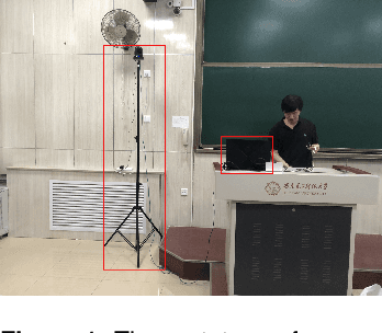 Figure 1 for NaMemo: Enhancing Lecturers' Interpersonal Competence of Remembering Students' Names