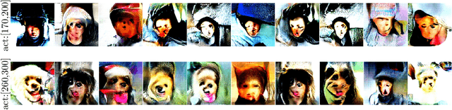 Figure 3 for Sampling the "Inverse Set" of a Neuron: An Approach to Understanding Neural Nets