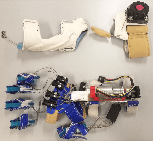 Figure 4 for Design of Spiral-Cable Forearm Exoskeleton to Provide Supination Adjustment for Hemiparetic Stroke Subjects