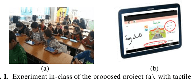 Figure 1 for Handwriting Quality Analysis using Online-Offline Models