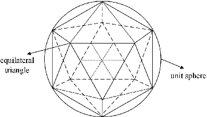 Figure 3 for An Improved Ray Tracing Acceleration Algorithm Based on Bounding Volume Hierarchies