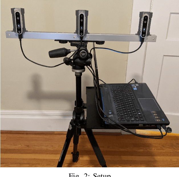 Figure 2 for Towards developing a realistic robotics simulation environment of an indoor vegetable greenhouse
