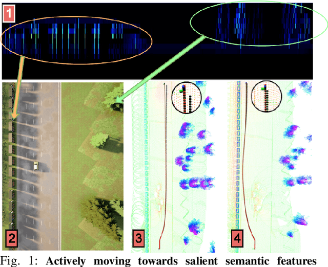 Figure 1 for Drift Reduced Navigation with Deep Explainable Features