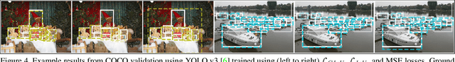 Figure 4 for Generalized Intersection over Union: A Metric and A Loss for Bounding Box Regression