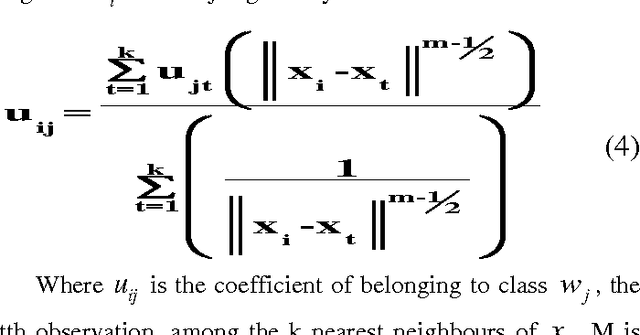 Figure 2 for NF-SAVO: Neuro-Fuzzy system for Arabic Video OCR