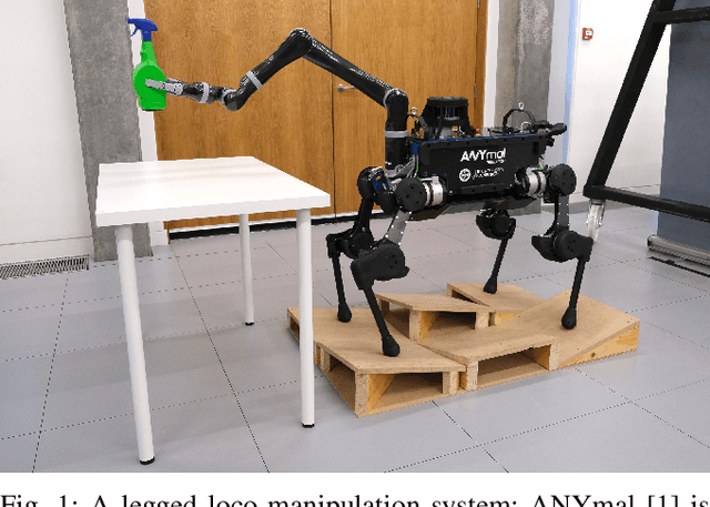 Figure 1 for Optimizing Dynamic Trajectories for Robustness to Disturbances Using Polytopic Projections