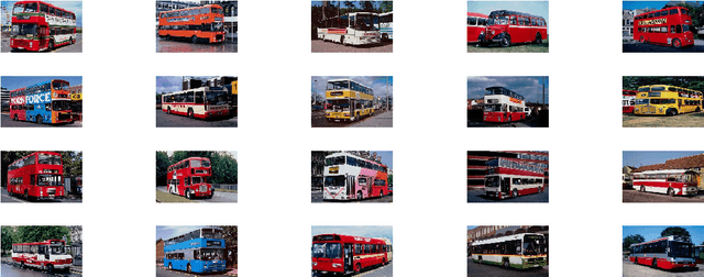 Figure 4 for Content-Based Image Retrieval Based on Late Fusion of Binary and Local Descriptors