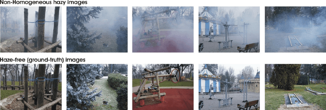 Figure 1 for NH-HAZE: An Image Dehazing Benchmark with Non-Homogeneous Hazy and Haze-Free Images