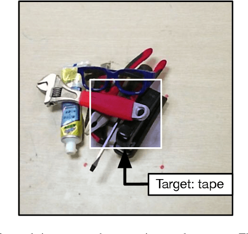 Figure 3 for A Multi-task Convolutional Neural Network for Autonomous Robotic Grasping in Object Stacking Scenes