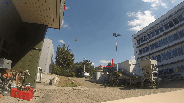 Figure 3 for Track Boosting and Synthetic Data Aided Drone Detection