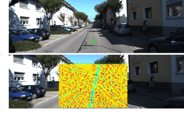 Figure 2 for Uncertainty Estimation of Dense Optical-Flow for Robust Visual Navigation
