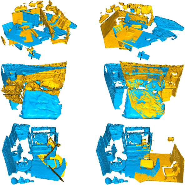 Figure 1 for Deep Hough Voting for Robust Global Registration