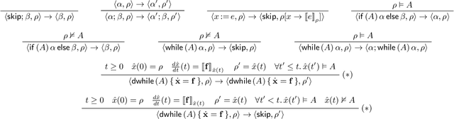 Figure 4 for Goal-Aware RSS for Complex Scenarios via Program Logic
