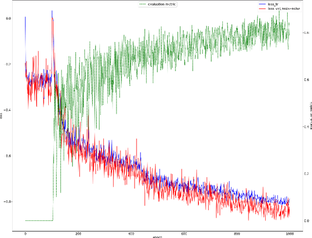 Figure 1 for MixMicrobleedNet: segmentation of cerebral microbleeds using nnU-Net