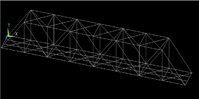 Figure 1 for Learning via Long Short-Term Memory network for predicting strains in Railway Bridge members under train induced vibration