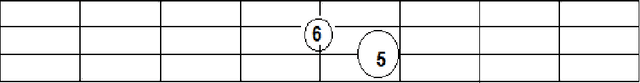 Figure 3 for Learning via Long Short-Term Memory network for predicting strains in Railway Bridge members under train induced vibration