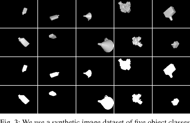 Figure 3 for Real-Time Object Pose Estimation with Pose Interpreter Networks