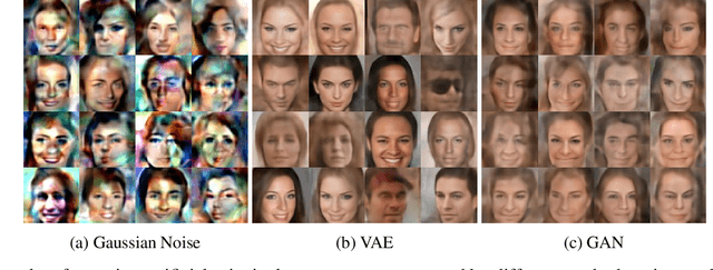 Figure 4 for Modelling nonlinear dependencies in the latent space of inverse scattering