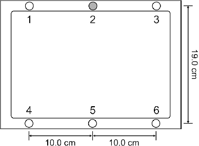 Figure 3 for Mask-based Neural Beamforming for Moving Speakers with Self-Attention-based Tracking